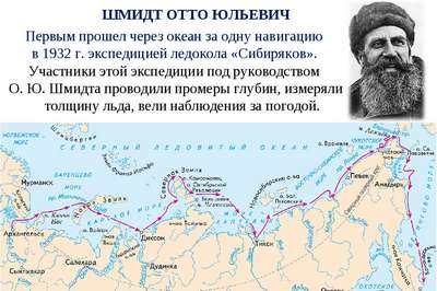 Отто Юльевич Шмидт — биография, открытия и карта с маршрутом экспедиции
