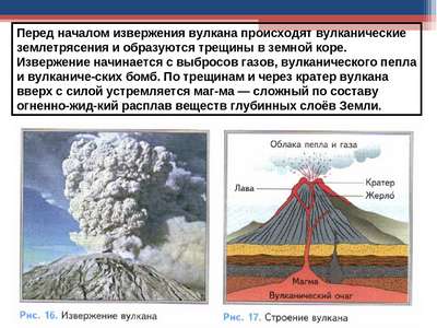 Что выбрасывает на поверхность вулкан во время извержения?