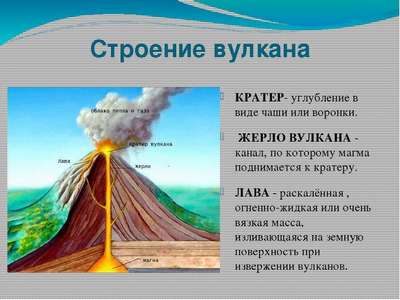 Что такое вулканический кратер?