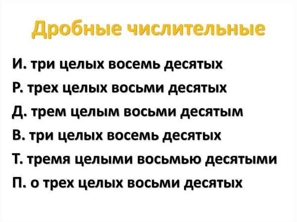 Дробные числительные – написание словами в русском языке