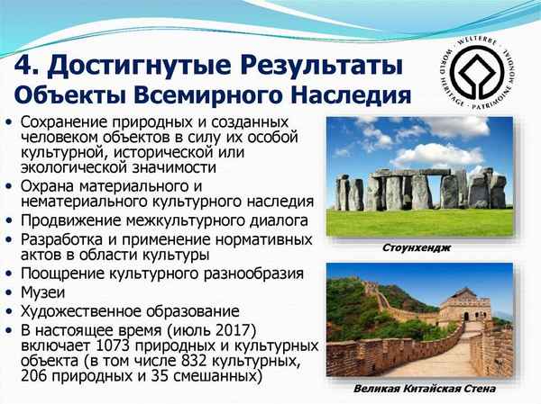 Культурный ландшафт: примеры в России и мире объектов культурного наследия ЮНЕСКО