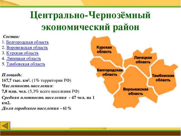 Центрально-Чернозёмный экономический район России – хаpaктеристика, отрасли специализации кратко