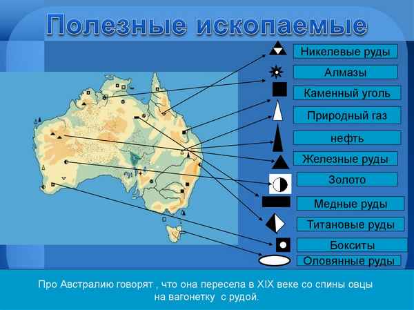 Рельеф и полезные ископаемые Австралии, карта с хаpaктеристикой