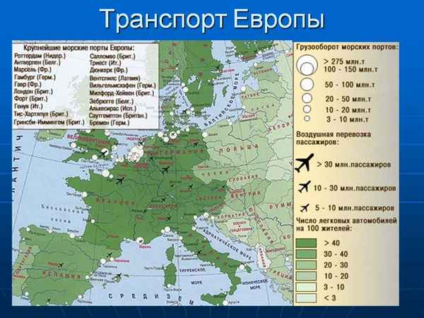 Tрaнcпорт Зарубежной Европы – хаpaктерные черты трaнcпортной системы, ее сеть и узлы