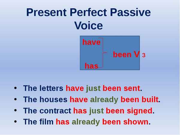 Present Perfect Passive Voice (пассивный залог) – примеры предложений и правила