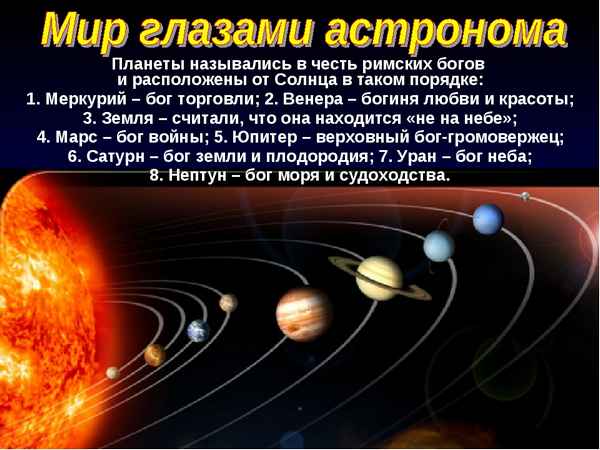 Мир глазами астронома (4 класс) по окружающему миру