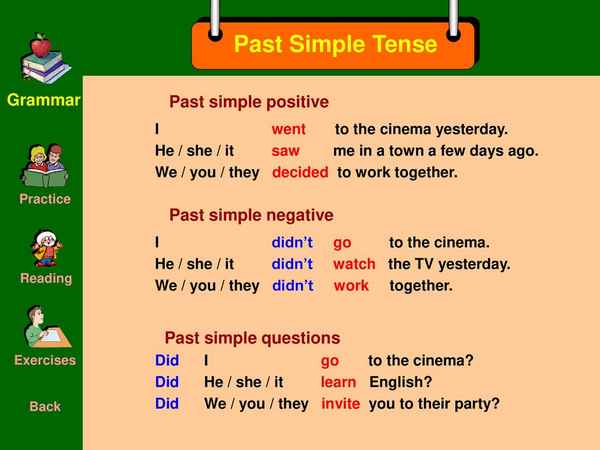 Past Simple Tense – правила и примеры образования времени, когда используется