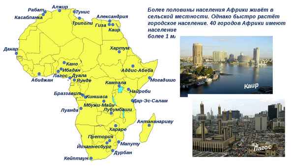 Города Африки (крупнейшие)