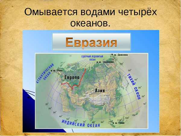 Какие океаны омывают Евразию (география, 7 класс)