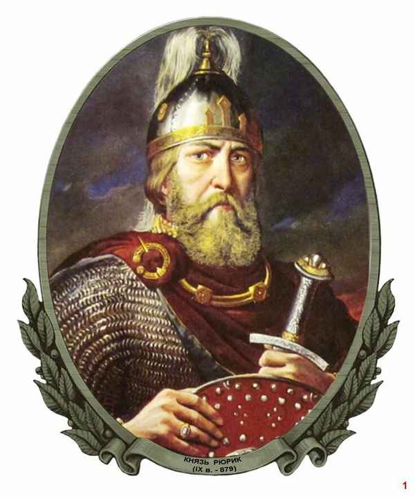 Князь Рюрик – первый русский князь-варяг, кратко биография, в каком городе правил