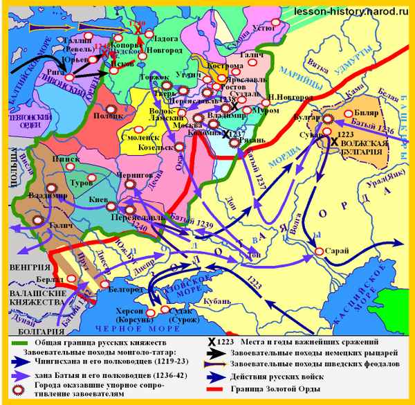 Монгольское нашествие на Русь в 13 веке (история, 7 класс)