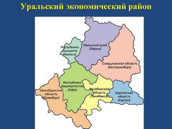 Уральский экономический район – состав, население, хаpaктеристика и ЭГП