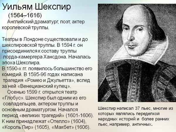 Уильям Шекспир краткая биография – интересное о жизни и творчестве на русском языке