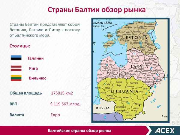 Страны Балтии – список, народы и географическое положение