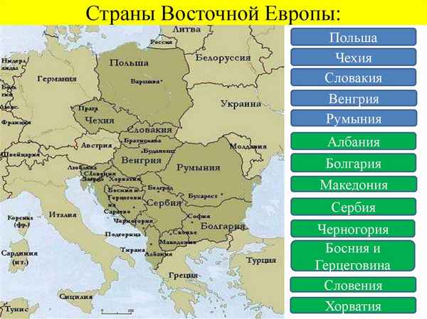 Страны Восточной Европы – список со столицами и описанием (7 класс, география)