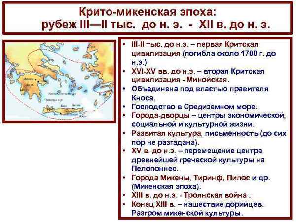 Крито-микенский период Древней Греции кратко