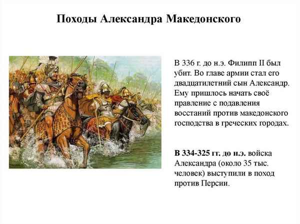 Походы Александра Македонского против персов – кратко о результатах (5 класс)