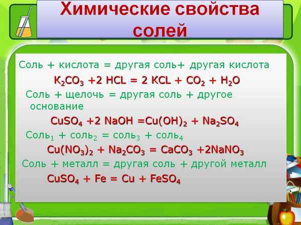 Химические свойства солей – общие для нерастворимых и кислых (8 класс, химия)