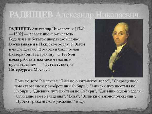 Краткая биография Радищева Александра Николаевича